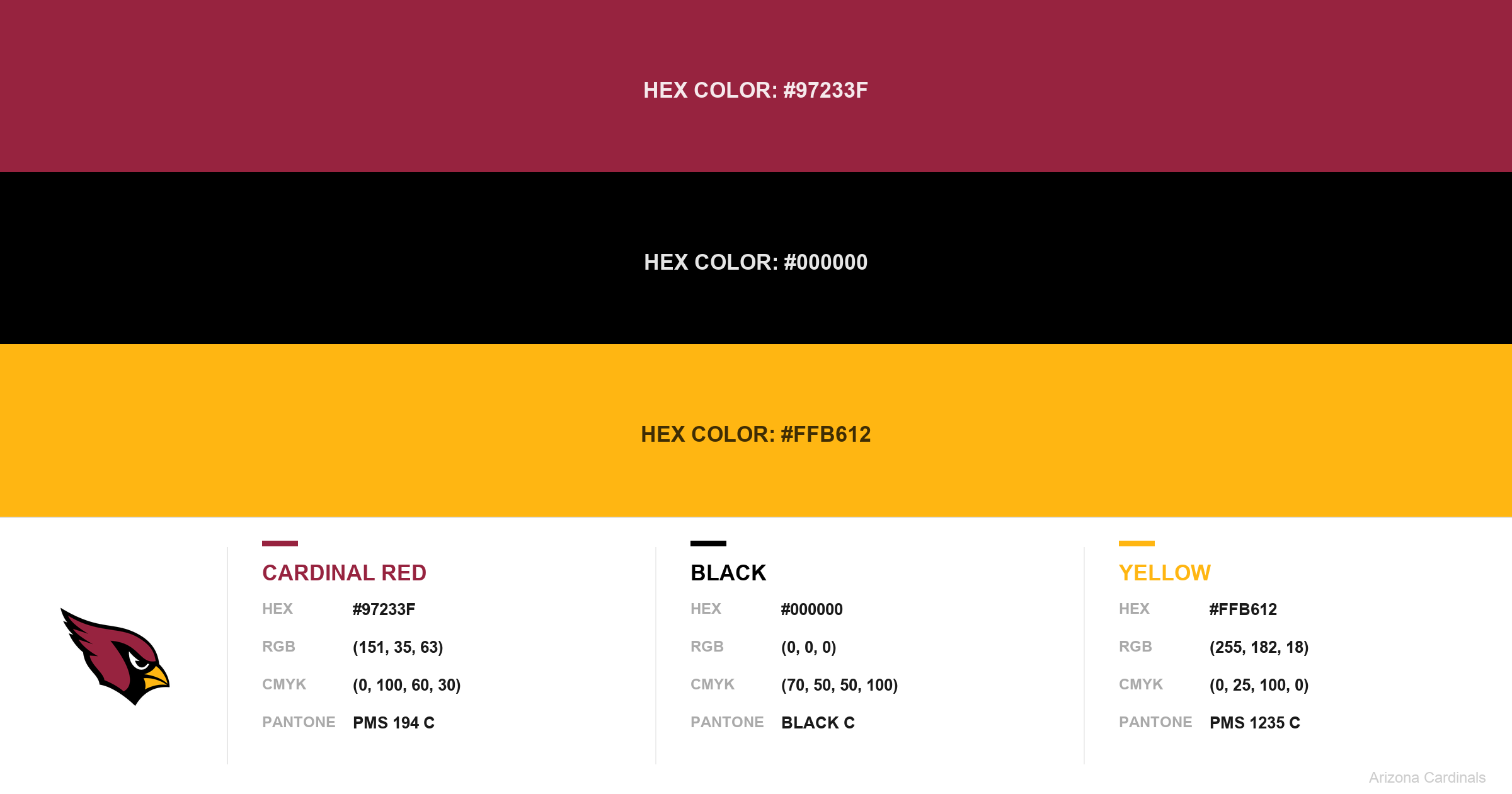 Arizona Cardinals Colors – Hex, RGB, CMYK & Pantone Codes | Best Color ...