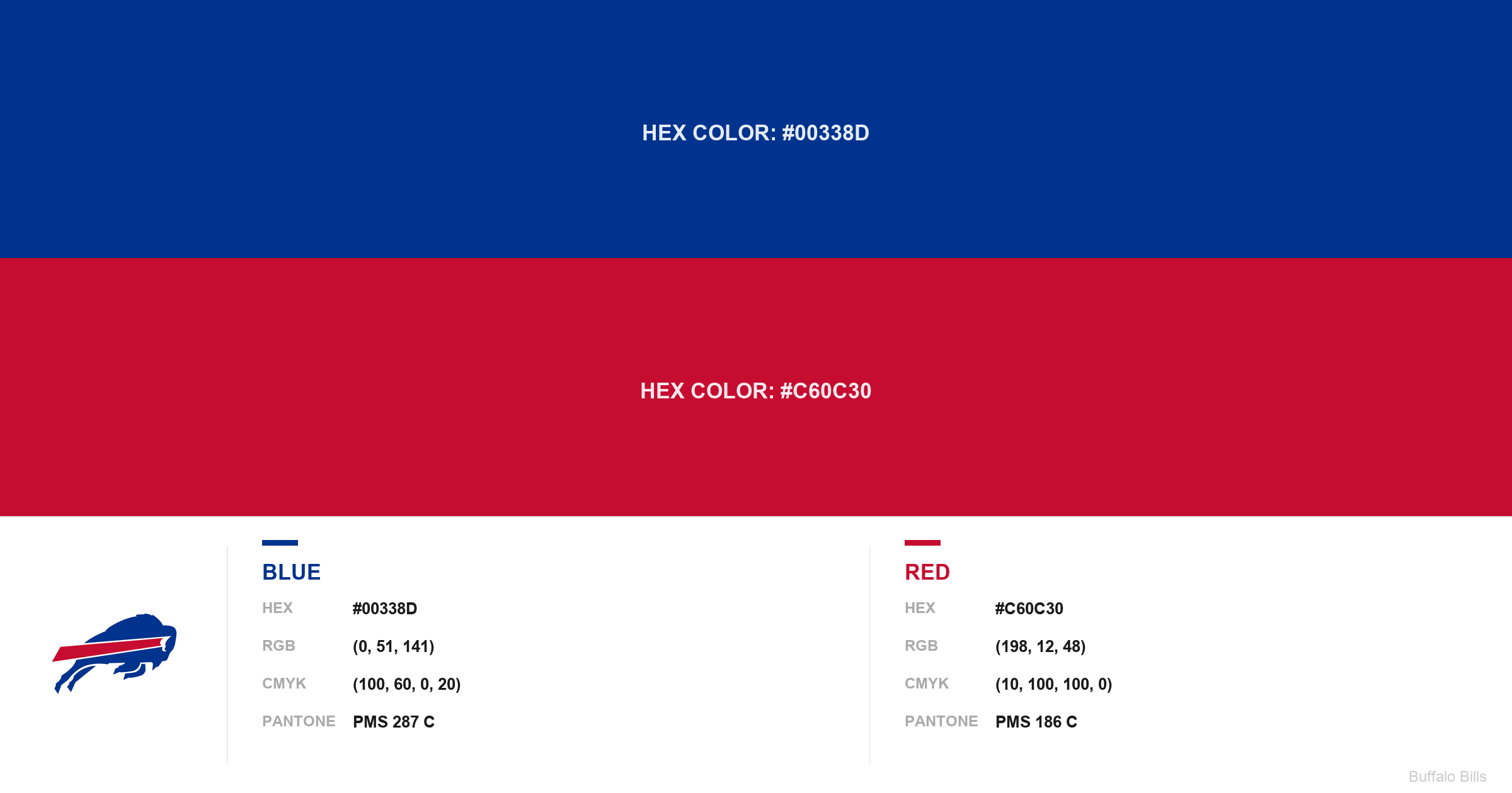Buffalo Bills Colors – Hex, RGB, CMYK & Pantone Codes | Best Color Codes