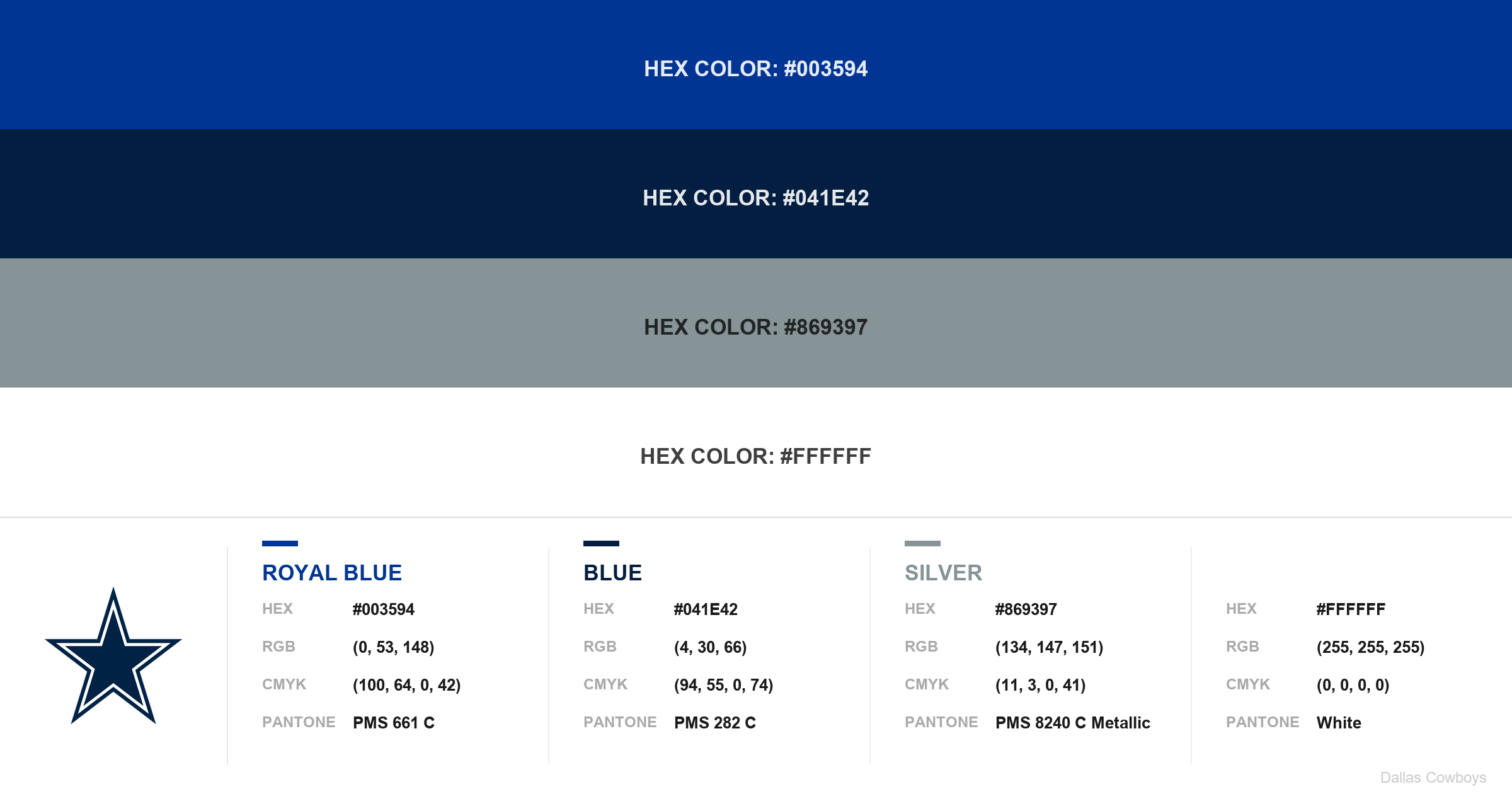 Dallas Cowboys Colors – Hex, RGB, CMYK & Pantone Codes | Best Color Codes