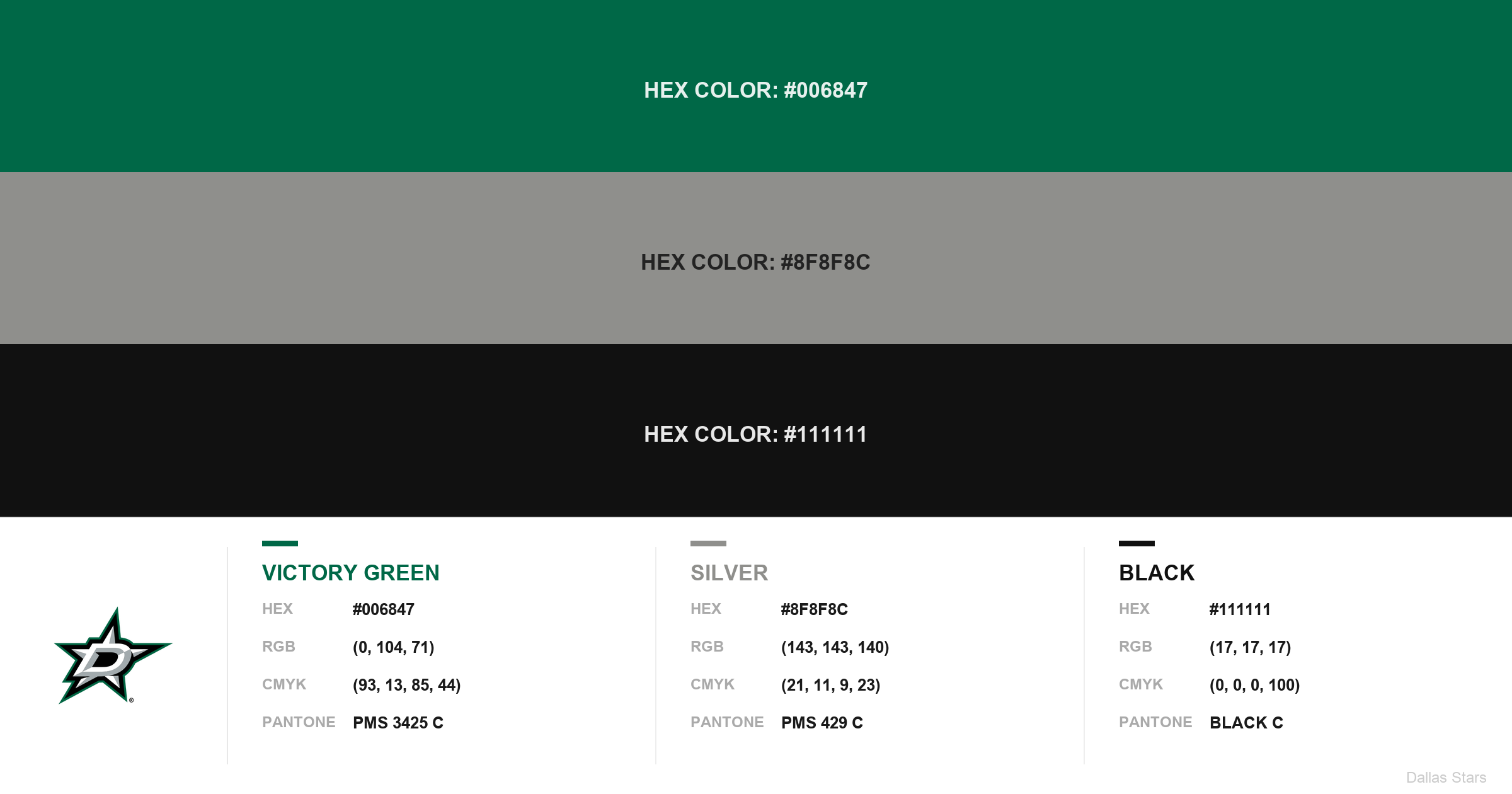 Dallas Stars Colors – Hex, RGB, CMYK & Pantone Codes | Best Color Codes