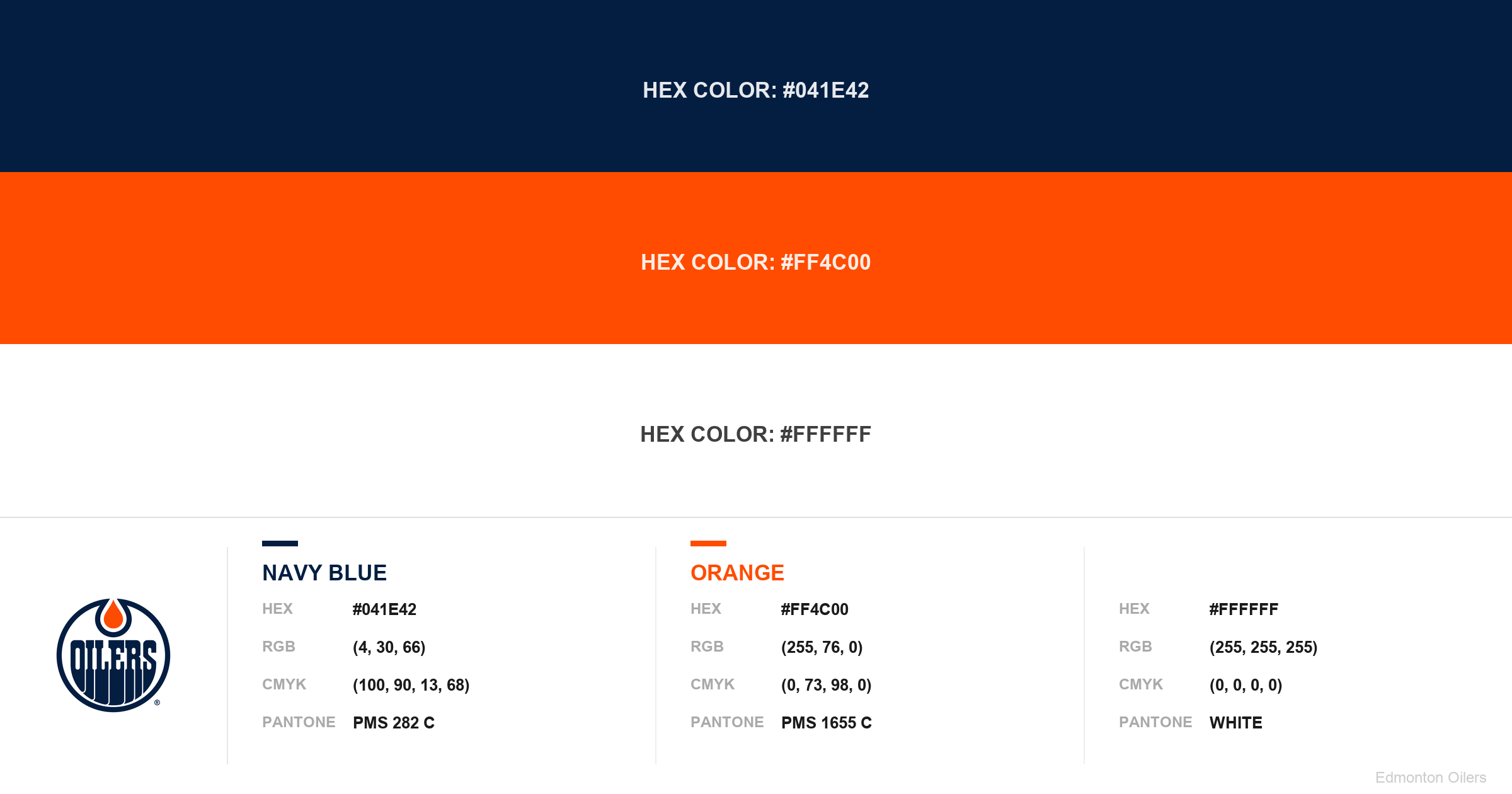 Oilers Color Pattern Edmonton Oilers Colors – Hex, RGB, CMYK & Pantone Codes | Best Color Codes