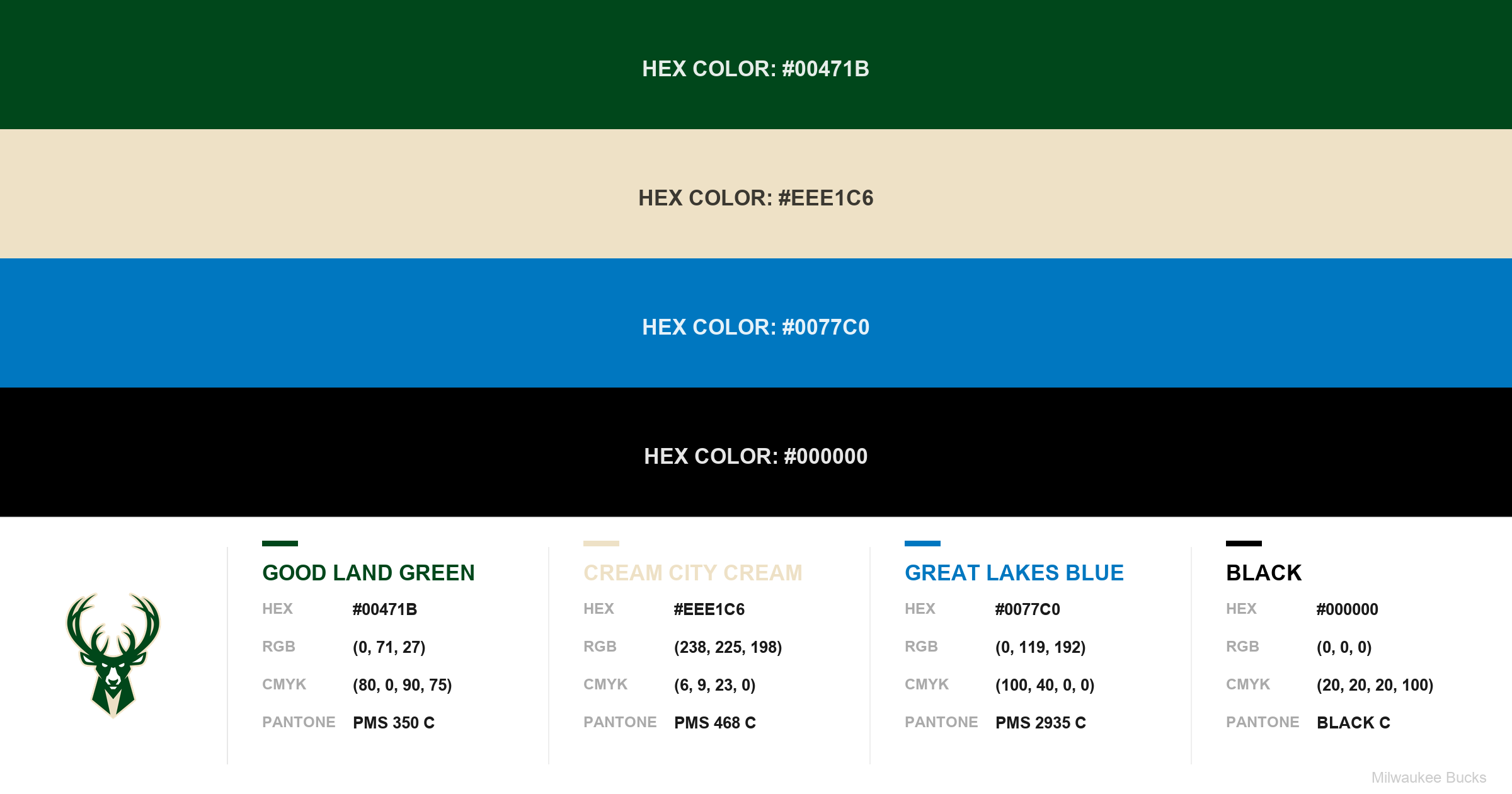 Bucks Color Chart Milwaukee Bucks Colors – Hex, RGB, CMYK & Pantone Codes | Best Color Codes