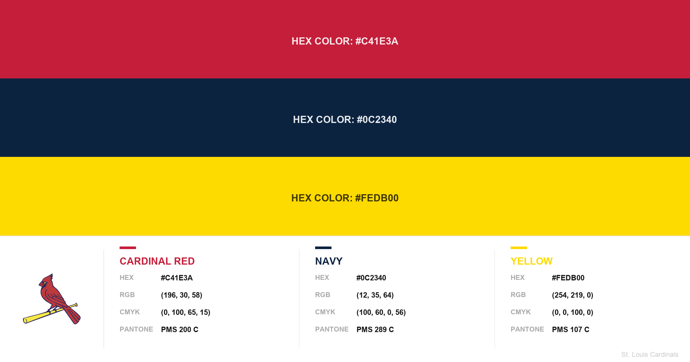 St. Louis Cardinals Colors – Hex, RGB, CMYK & Pantone Codes | Best ...