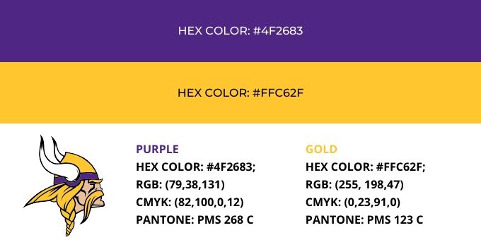 Minnesota Vikings Color Codes